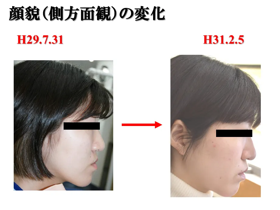 診療経過