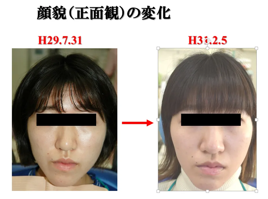 診療経過